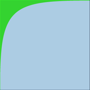 Blue Clear Translucent Shiny/Green Fluorescent Shiny